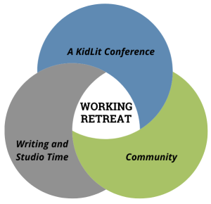 A Venn Diagram that shows how A Kidlit Conference, A Community, and Writing and Studio Time overlap at a Working Retreat.